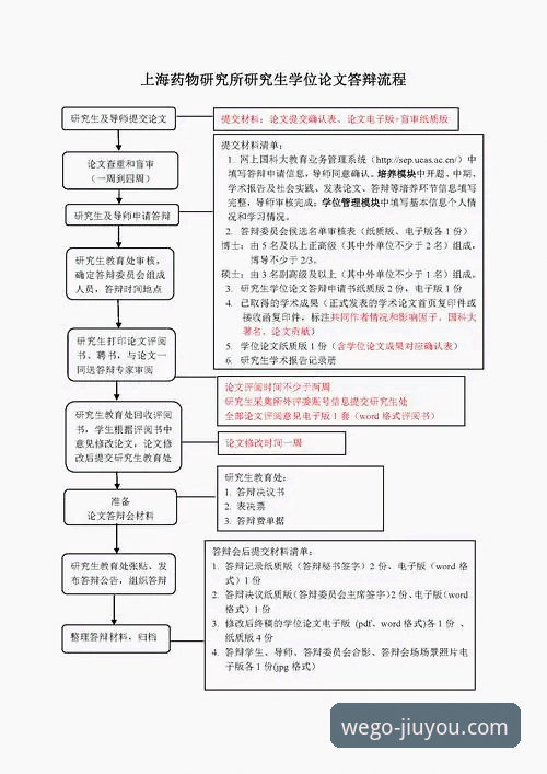 九游平台官方账号注册登录完整指南：从新手到高手的全流程解析